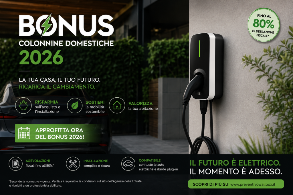 Bonus Colonnine Domestiche 2026: Incentivi Prorogati fino al 2030. La Guida Completa